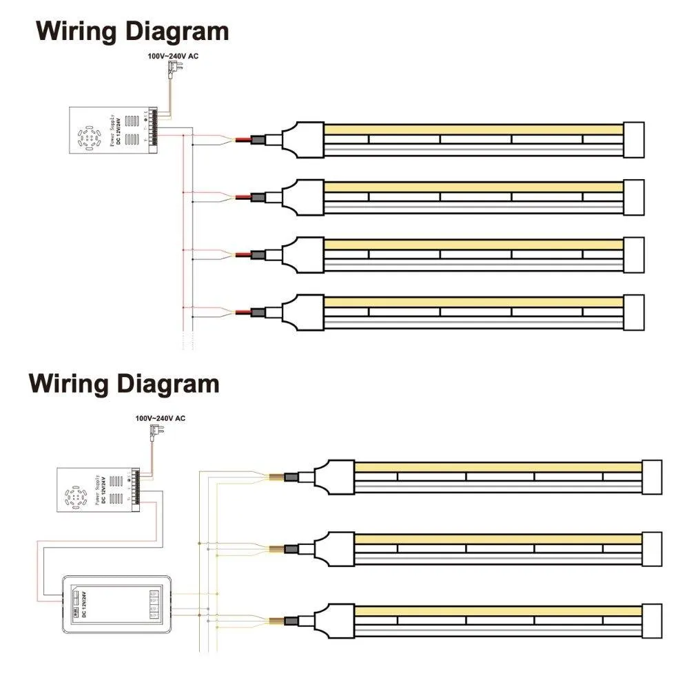 Warm White Neon Flex 2700K 24V 6x12mm IP67 Waterproof Free Cut
