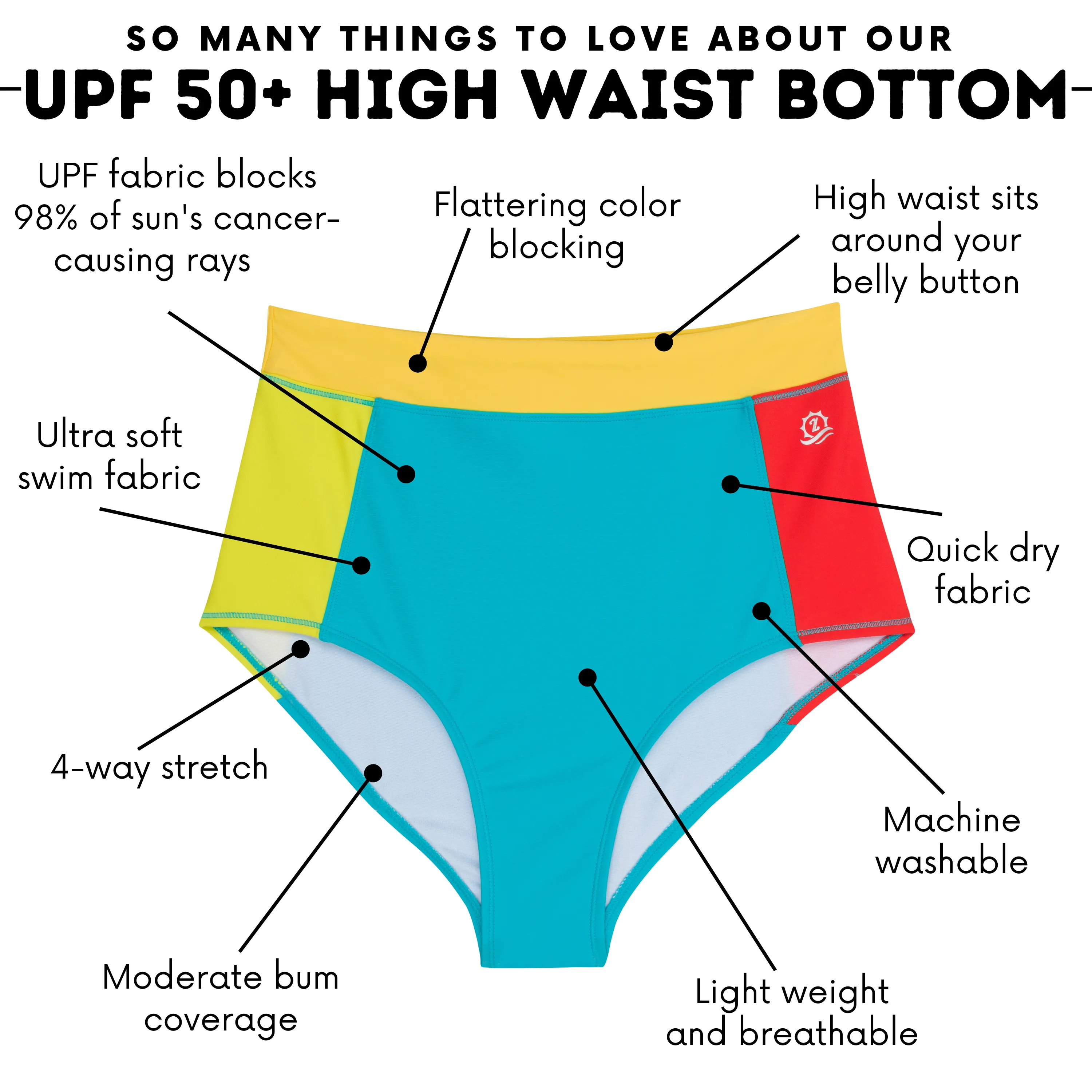 Women's High Waist Bikini Bottoms | "Color Pop"